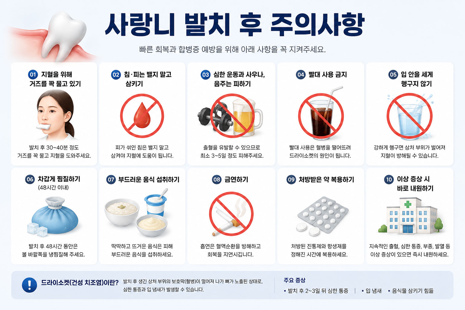 진접 사랑니 발치 후 주의사항 — 연세미소미함치과 발치 후 회복 관리